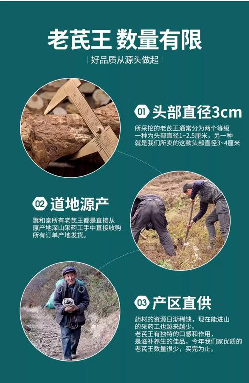 区厂名:甘肃聚和泰电子商务产品标准号:初级农产品套餐类型