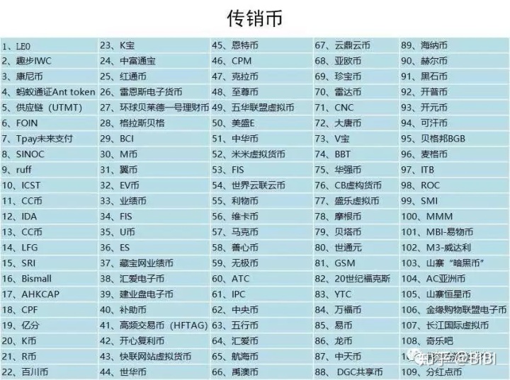 【kaiyun开云官方在线登录】上周木材市场价格行情分析