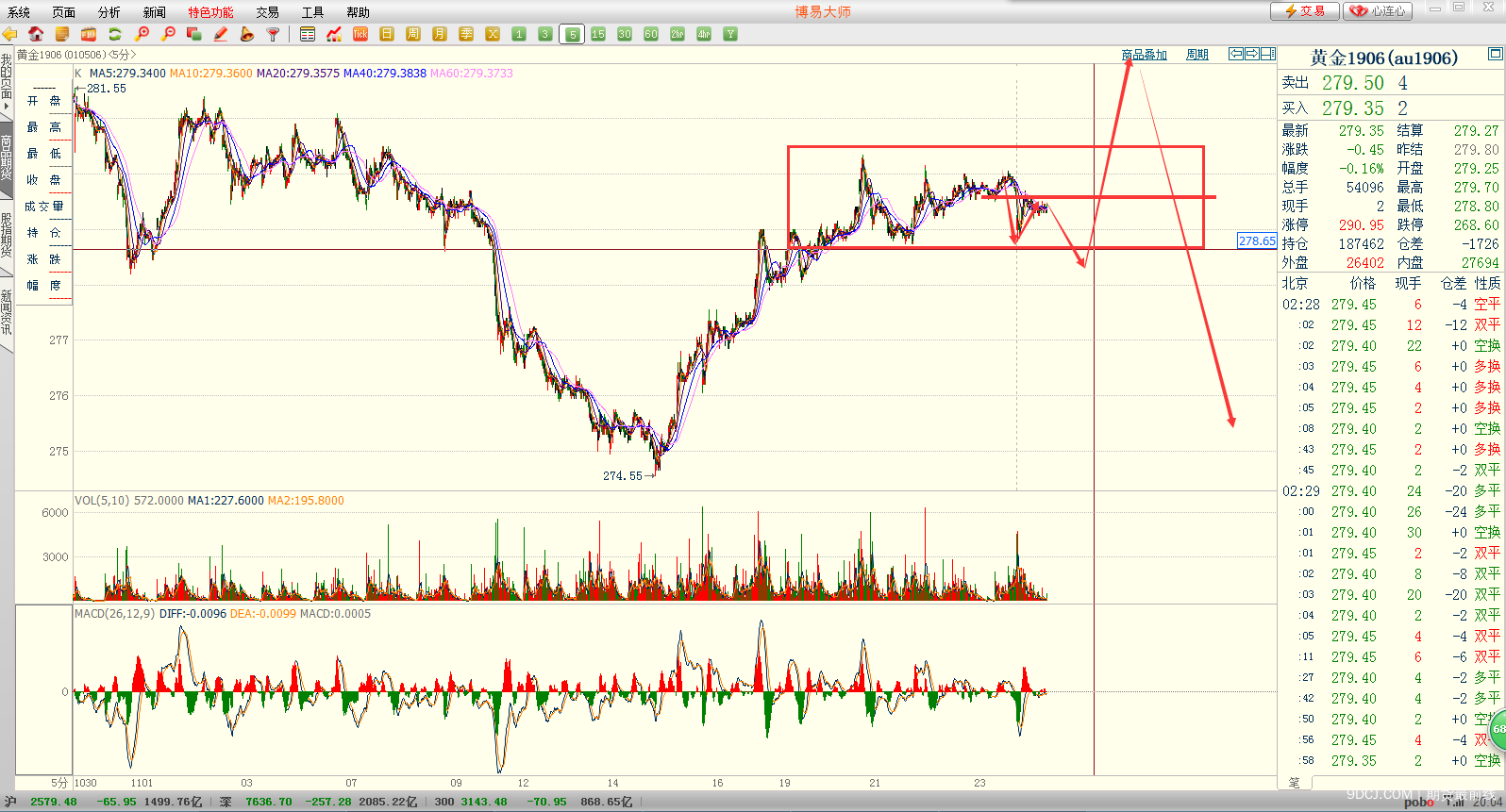 kaiyun网页登录入口
