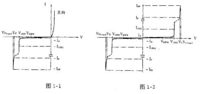 kaiyun网页登录入口|《国家红会组织能力评估与认证程序》研讨会召开