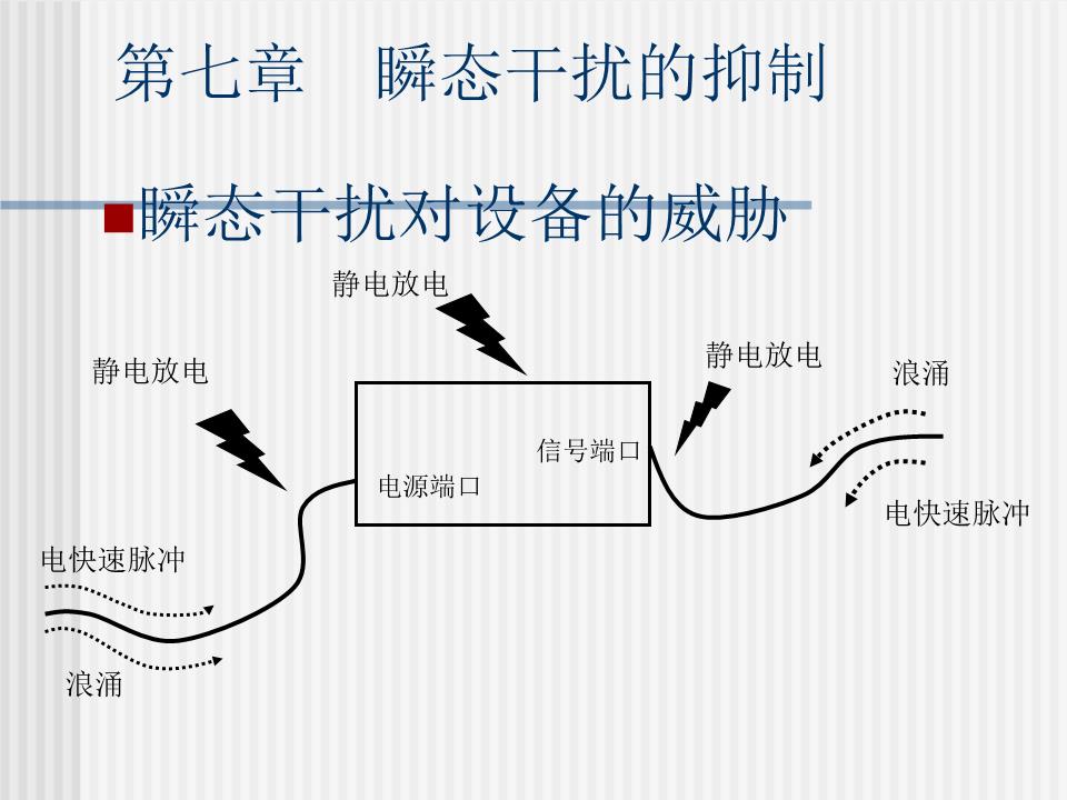 kaiyun开云网页版