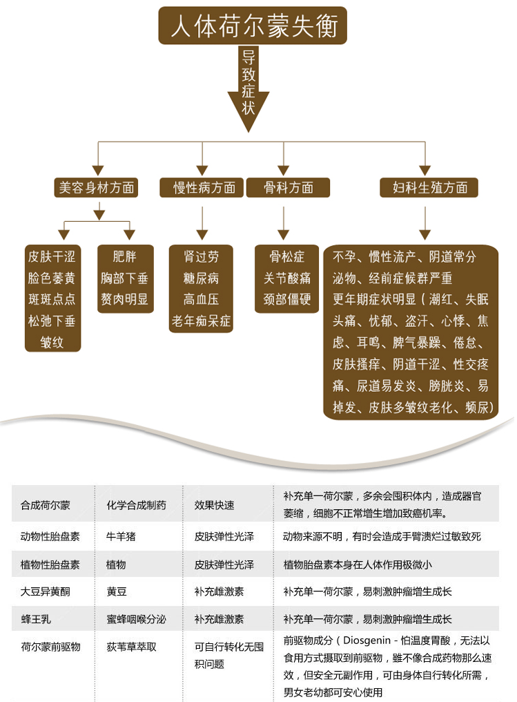 kaiyun网页登录入口
