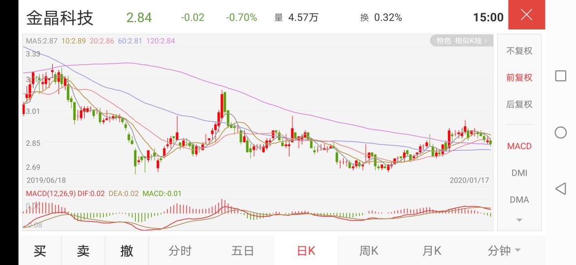 “kaiyun网页登录入口”钟山县人民检察院对校园欺凌案件涉案未成年人开展救助训诫