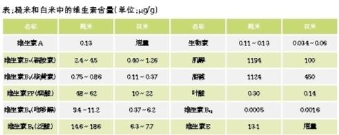 鱼油软胶囊 增强脑细胞提高免疫力‘kaiyun开云官方在线登录’